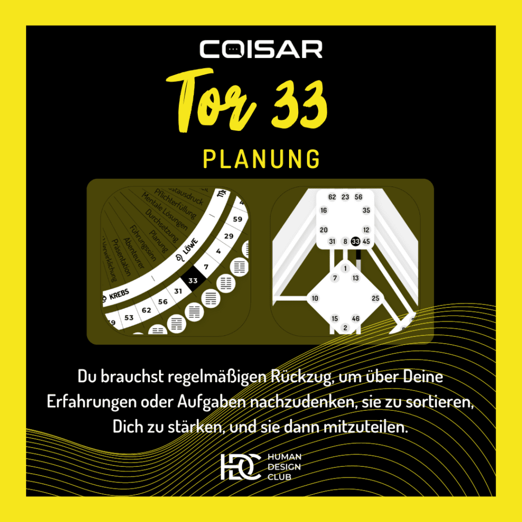 Tor 33 - Planung