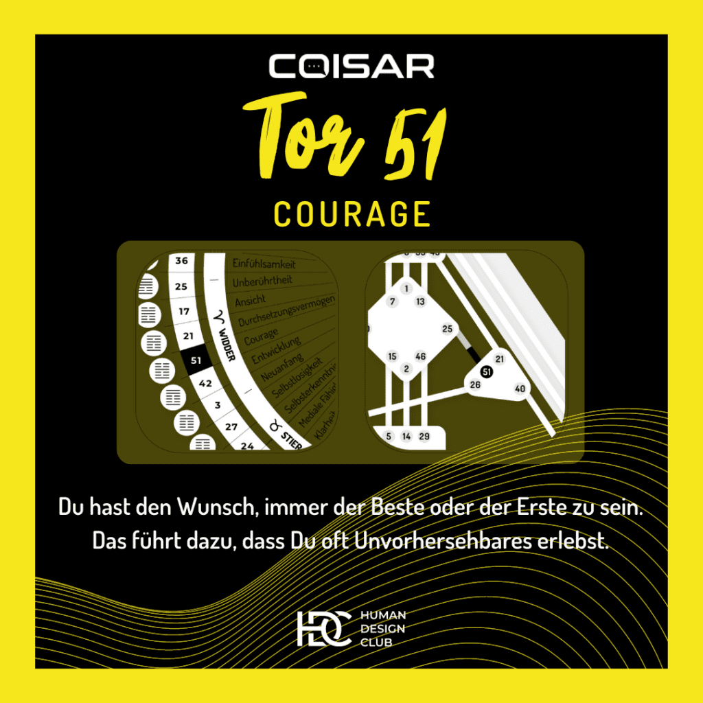 Tor 51 - Courage